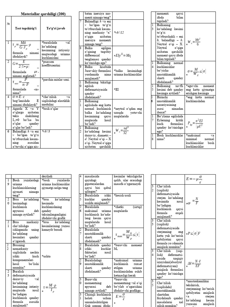 Porno deepthroat qora erkaklar katta xorozlar bilan