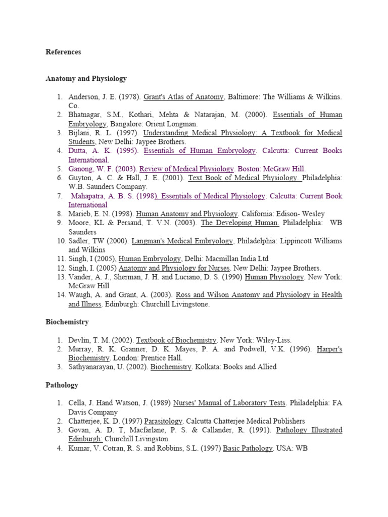 Nursing References Bibliography | PDF | Psychiatry | Mental Disorder