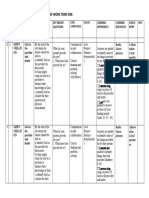 Pp2 Schemes of Work Cre