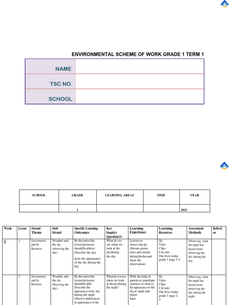 Grade 1 Environmental Scheme Overview | PDF | Learning | Sky