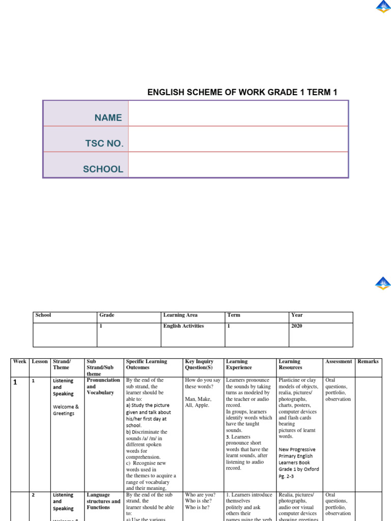 Grade 1 English Scheme of Work Term 1 | PDF | English Language | Vocabulary