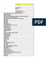 List Danusan Seminar Legislatif