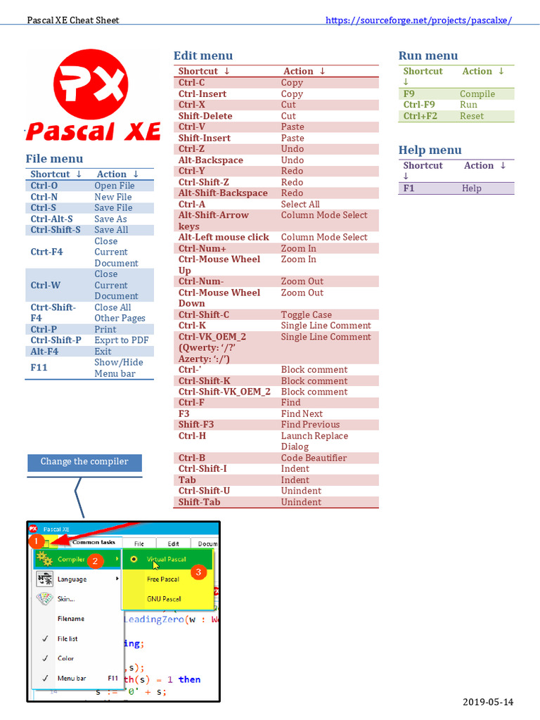 PascalXE Cheat Sheet | Download Free PDF | Personal Computers | Ibm Pc ...