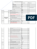 English MA Questionnaire 2022