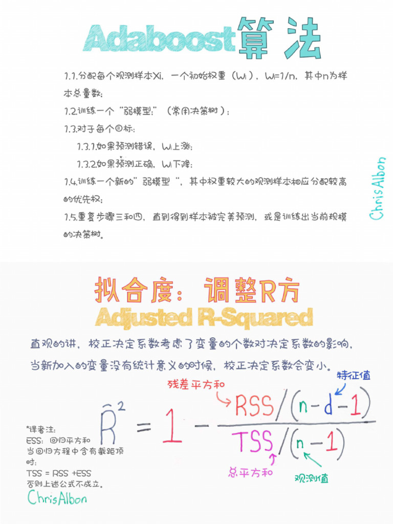 机器学习小抄Chris Albon | PDF