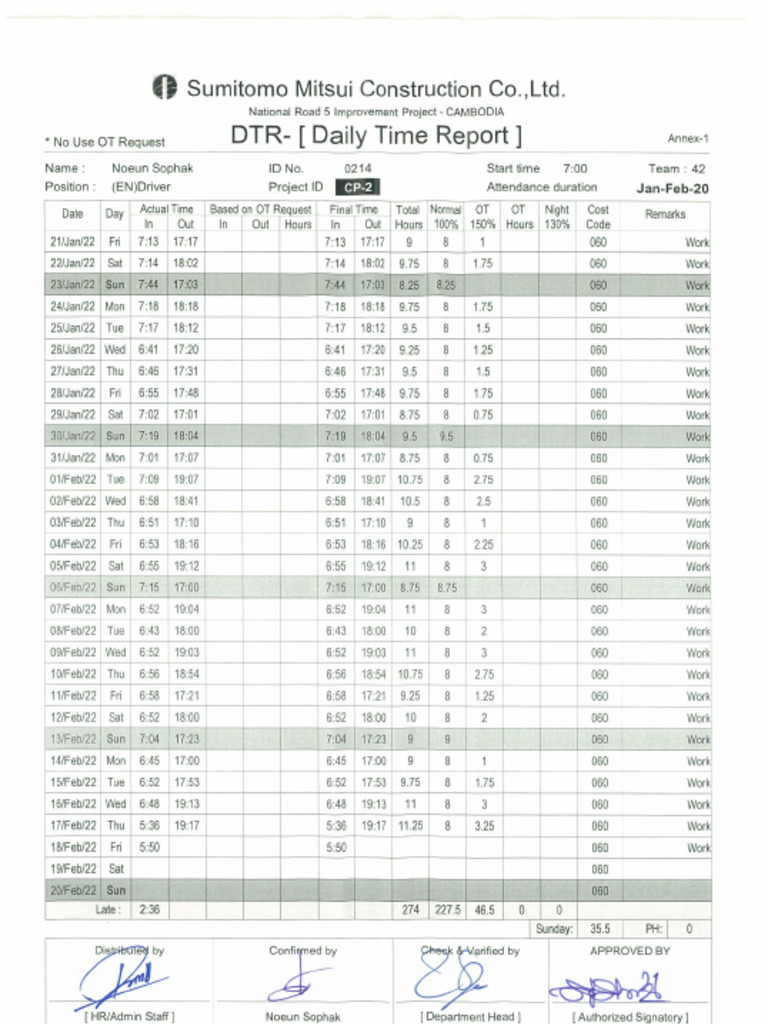 DTR 01-02, 2022 (Face Scan) | PDF