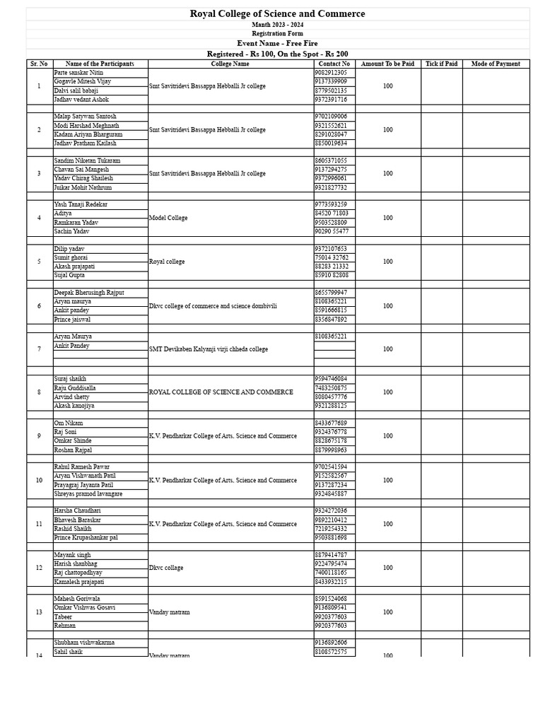 Free Fire Registration Form 2023-2024 | PDF