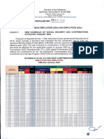 SSS Circular No. 2022-033