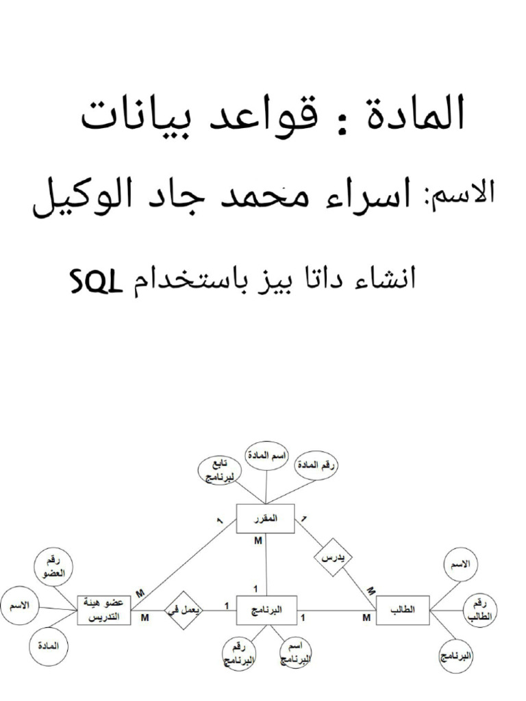 Collage Database SQL | PDF
