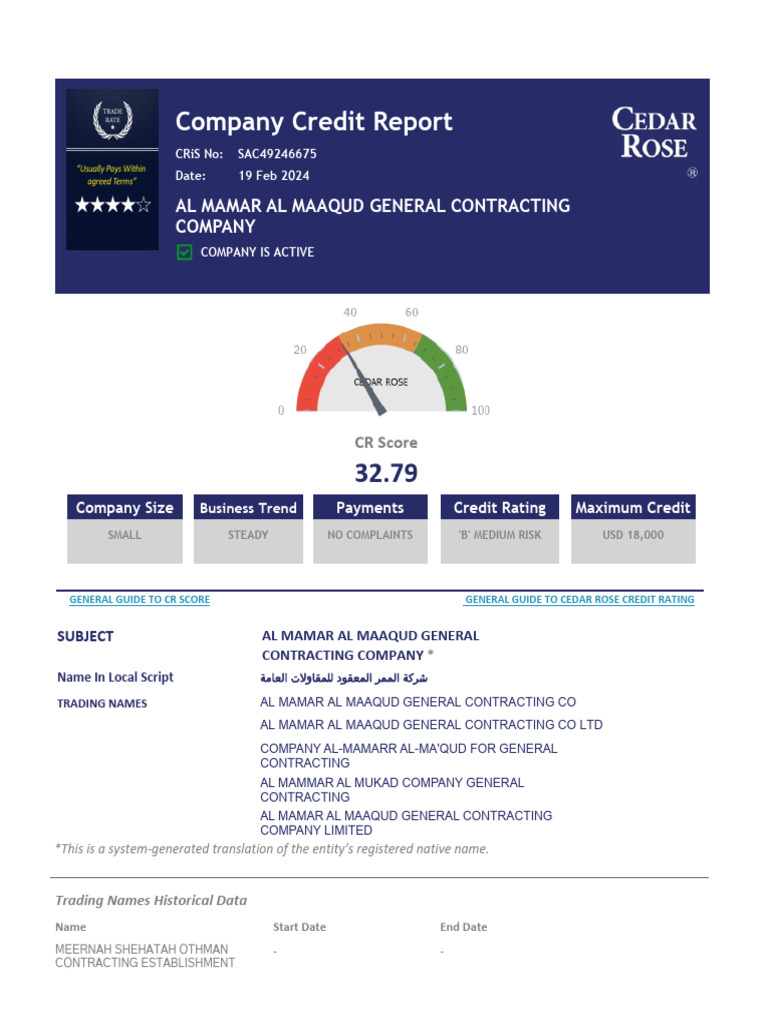Credit Report: Al Mamar Al Maaqud Co. | PDF | Qatar | Limited Liability ...