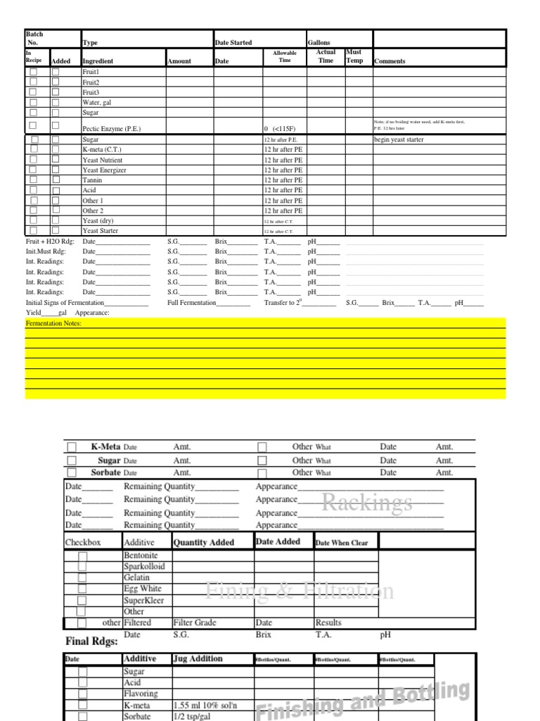 Home Brewing Fermentation Log Template | PDF