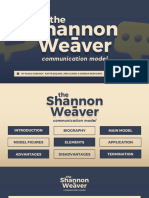 Shannon-Weaver Communication Model - Oral Communication Q1