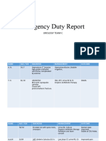 Emergency Duty Report