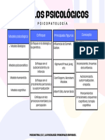 Gráfico Cuadro Comparativo Servicios Geométrico Azul y Blanco - 20240217 - 033617 - 0000