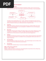 Notes On Essay Writing