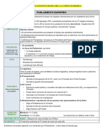 PRINCIPALES INSTITUCIONES DE LA UNION EUROPEA Terminado