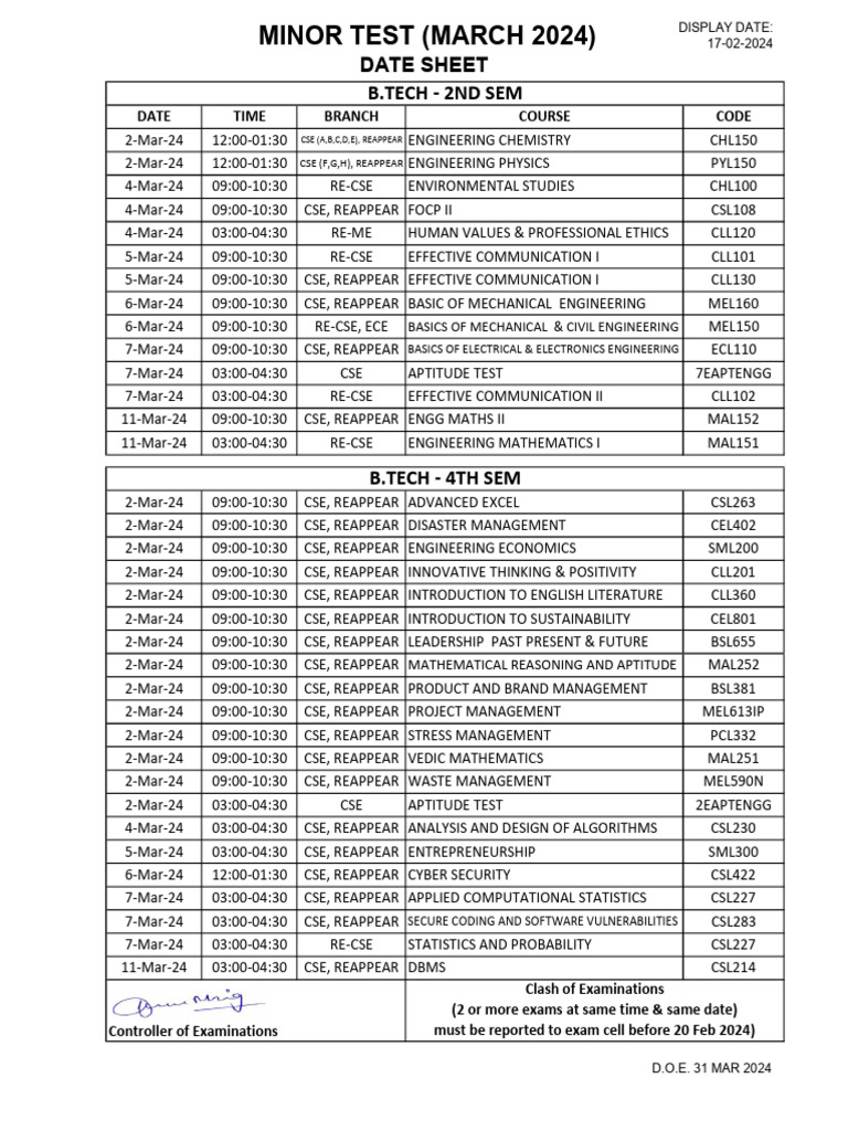 Date sheet soet minor march 2024 pdf mathematics engineering