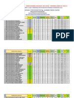 Resultados2022-4 Planteles Oficiales Municipios de Huila Pruebas Saber 11 BY AFC