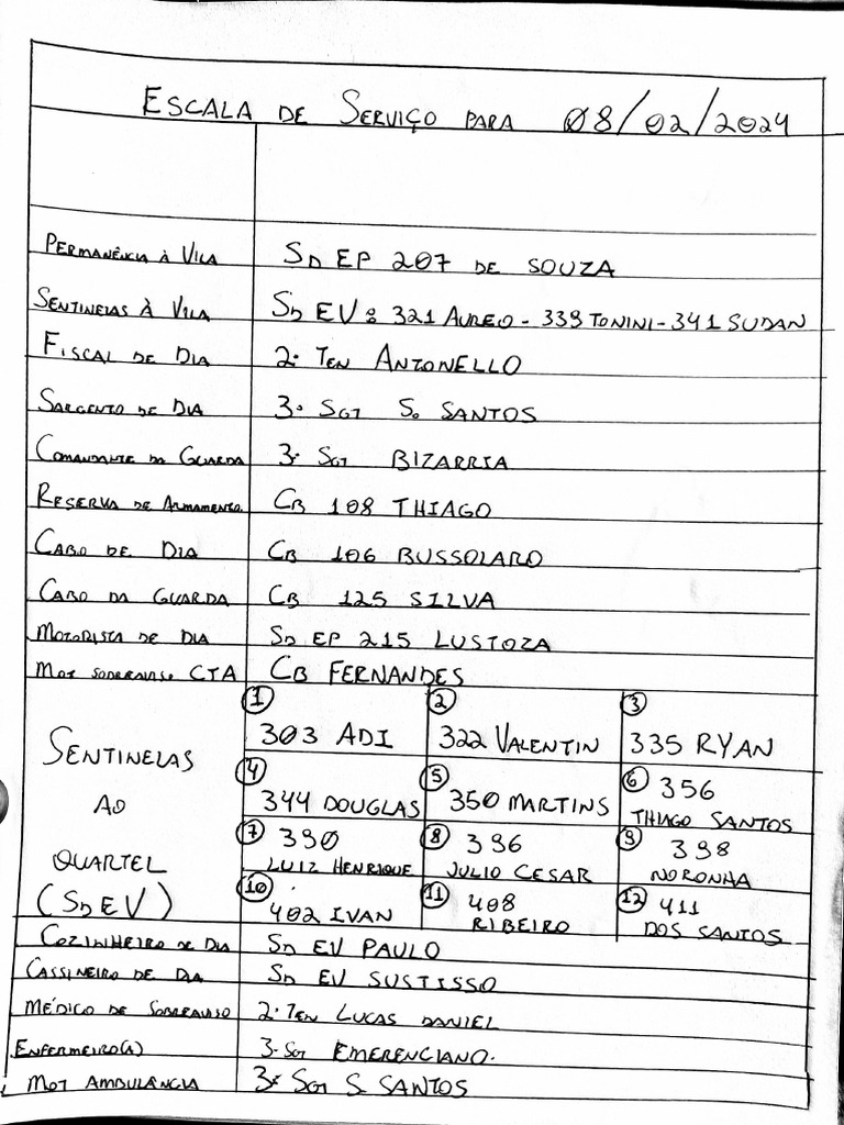 Escala para 8 FEV 24 07-Feb-2024 14-34-25 | PDF
