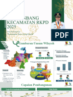 Musrenbang Kecamatan RKPD 2025 Margaasih