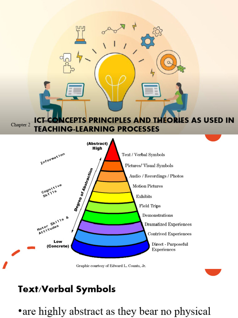 ICT Principles in Teaching and Learning | PDF | Learning | Educational ...