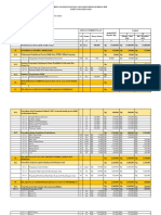 RKAS TK Karang Baru 2024 Revisi