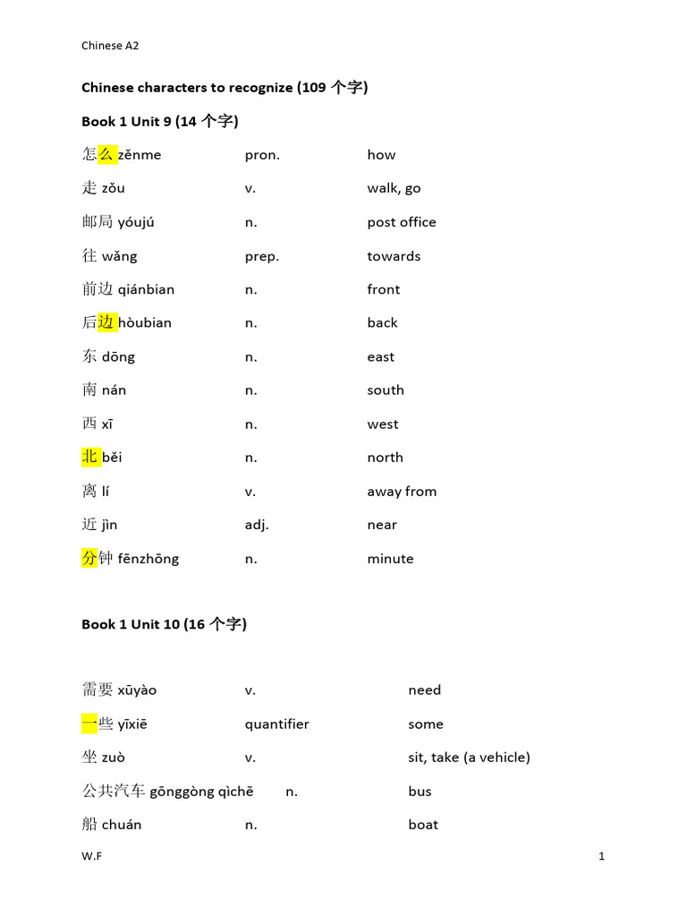 A2 Chinese Characters for Grade 5 | PDF