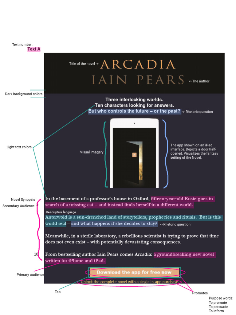 Arcadia Novel App: Interactive Fiction | PDF