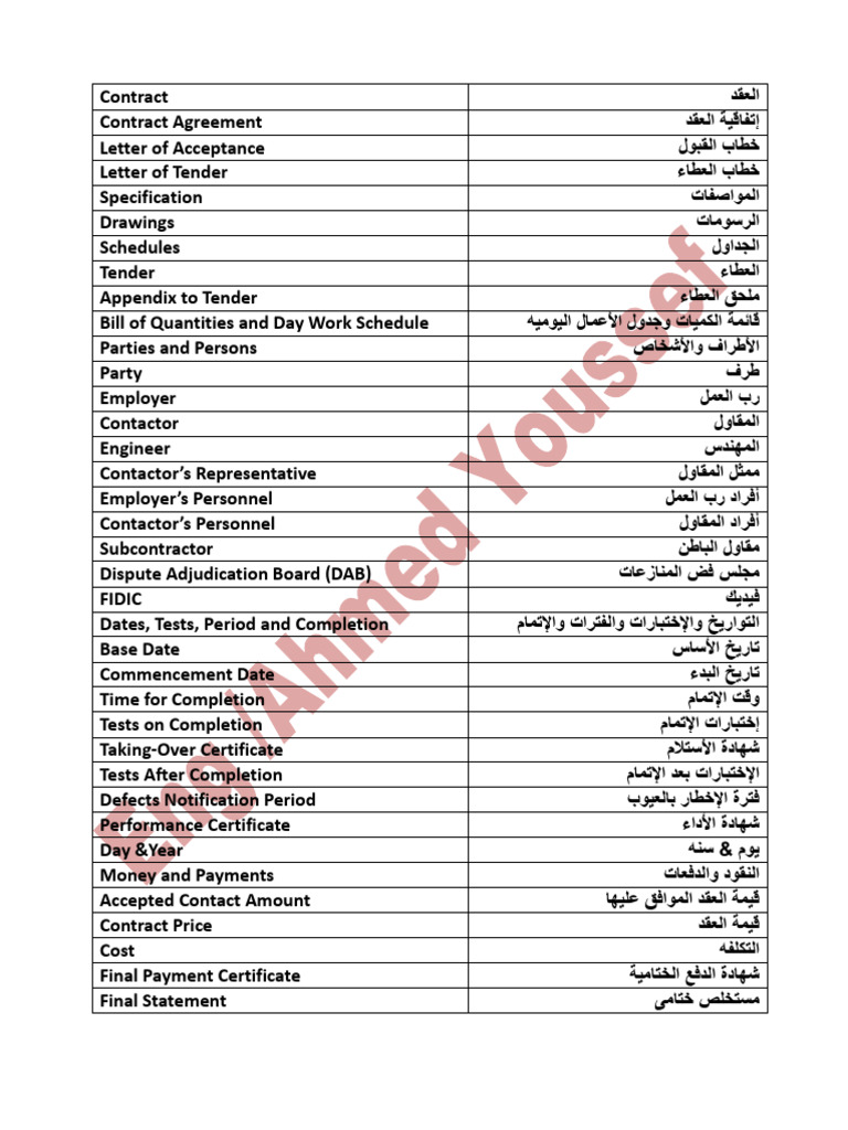 Vocabulary | PDF