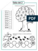 Tablas de Multipiclar y Operaciones