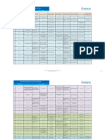 Matriz de Salidas No Conformes 2023