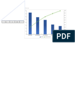 Ejercicio Pareto