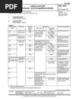 DBL Standards List | PDF