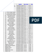 80 Percent Above Certificate Data