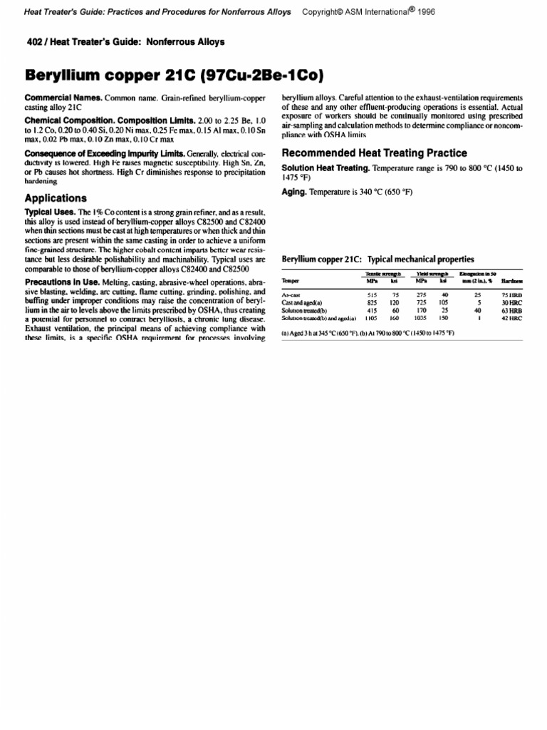 TT Diagrams For Iron and Steels - Copper | PDF | Heat Treating | Acid