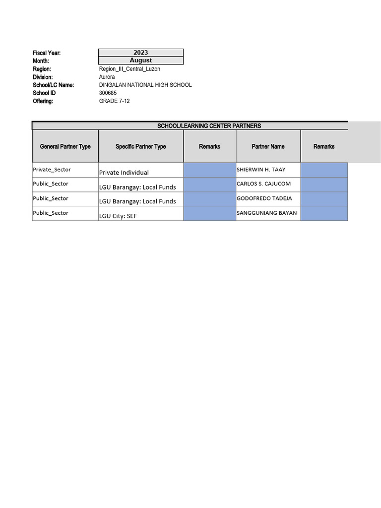 DPDS PDF Computer Hardware Learning