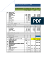 Rencana Anggaran Biaya CMB