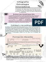 Infografía. Estrategias Innovadoras para La Integración de Las Nuevas Tendencias de La Educación Con Metodologías Activas - aa2-EV01