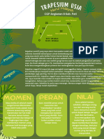 1.2.a.3 Mulai Dari Diri Trapesium Usia