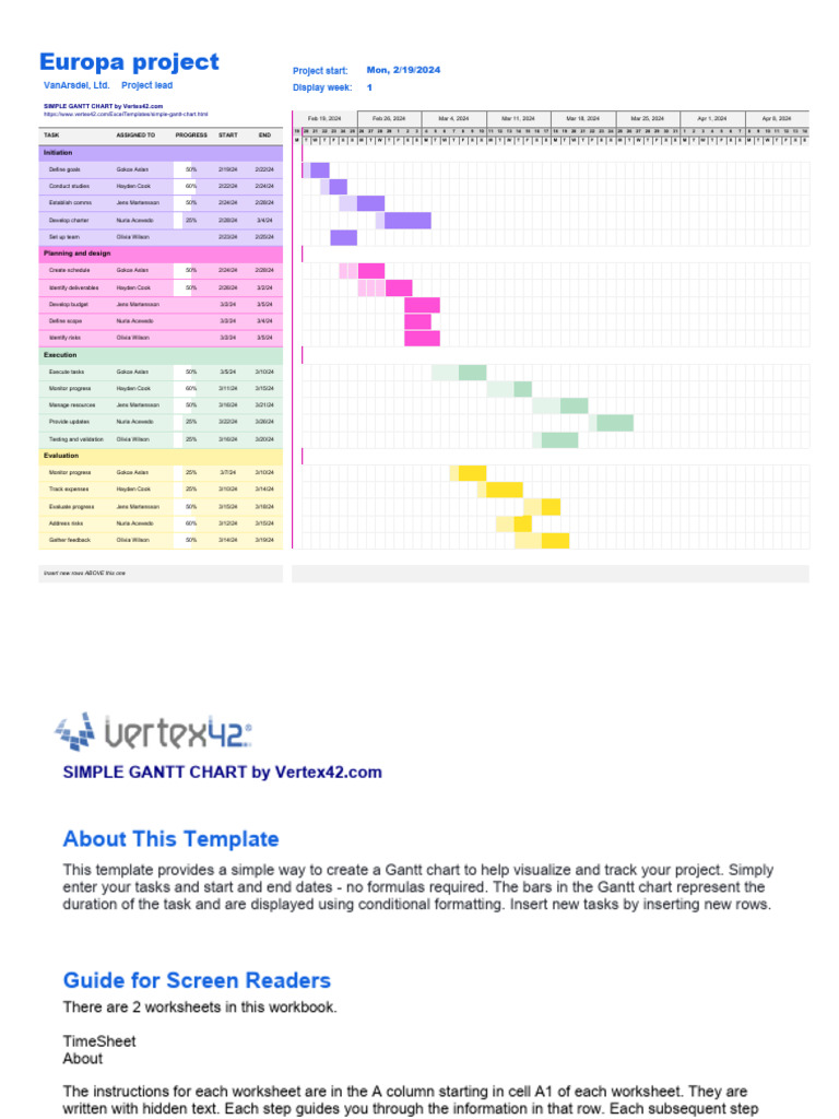 Simple Gantt Chart | PDF