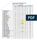 Data Penggandaan Soal-2