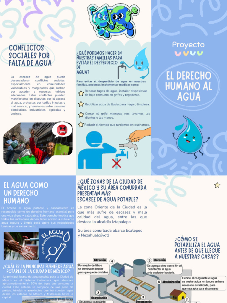 el-derecho-humano-al-agua-pdf-agua-saneamiento
