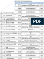 Plazas Vacantes 2024 Ugel Sullana PRIMARIA