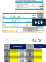 Chart in Microsoft PowerPoint