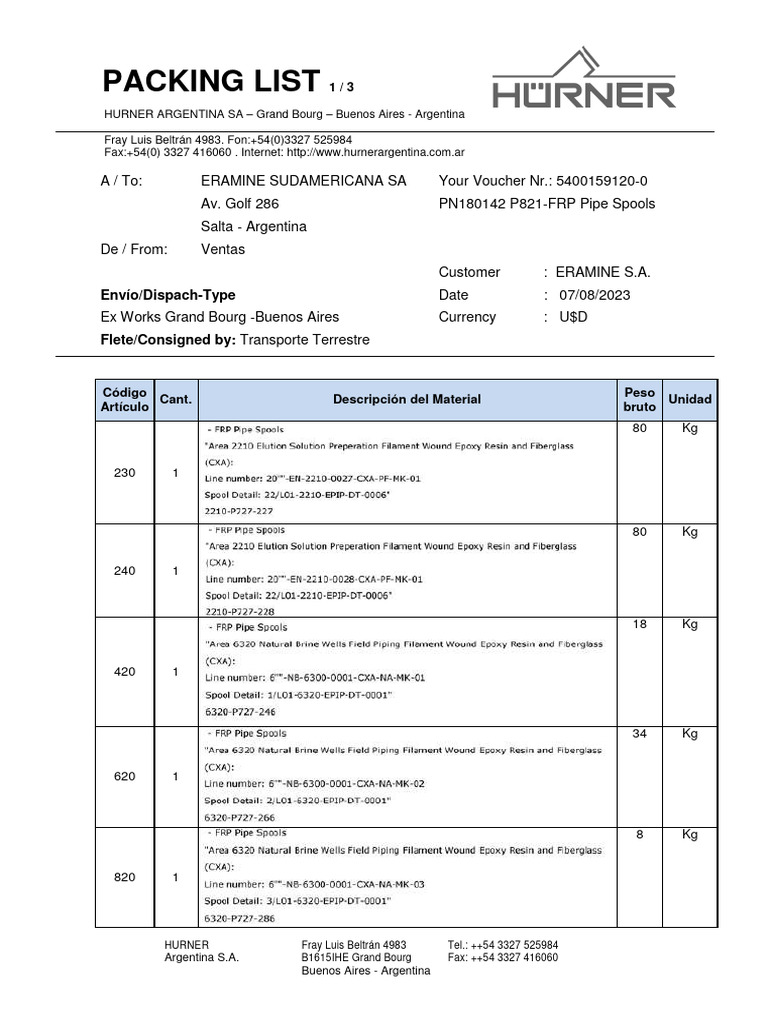 ERAMINE PO 5400159120-0 - P821 FRP PIPE SPOOLS - PACKING LIST NR 003 ...