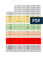 Horarios Por Idioma