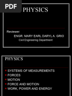 AP Physics 1 Equation Sheet With Labels | PDF