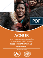 ACNUR Myanmar