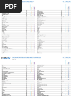 Directv Channel Lineup