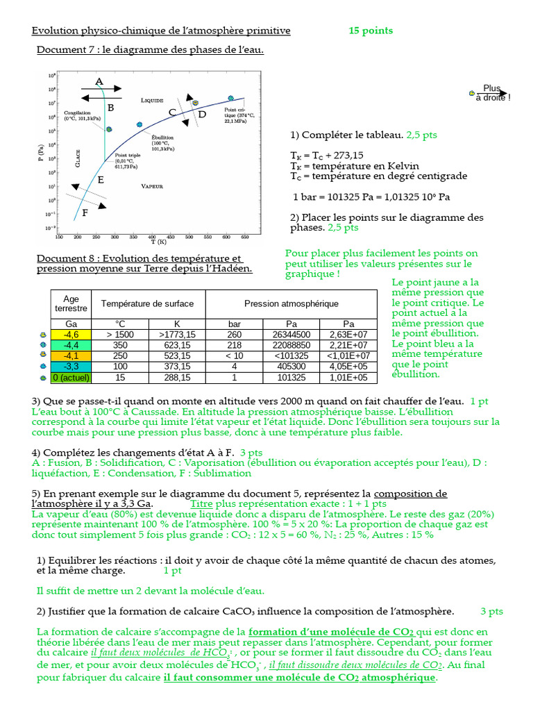 Diagramme des phases de l'eau et atmosphère PDF Température — free download